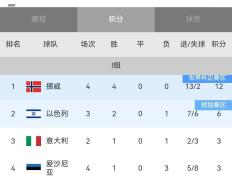 PG电子试玩官网-意大利惊险击败比利时，晋级四强